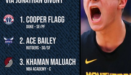 【NBA】篮网18人名单中17人登场，曾凡博未获出场机会